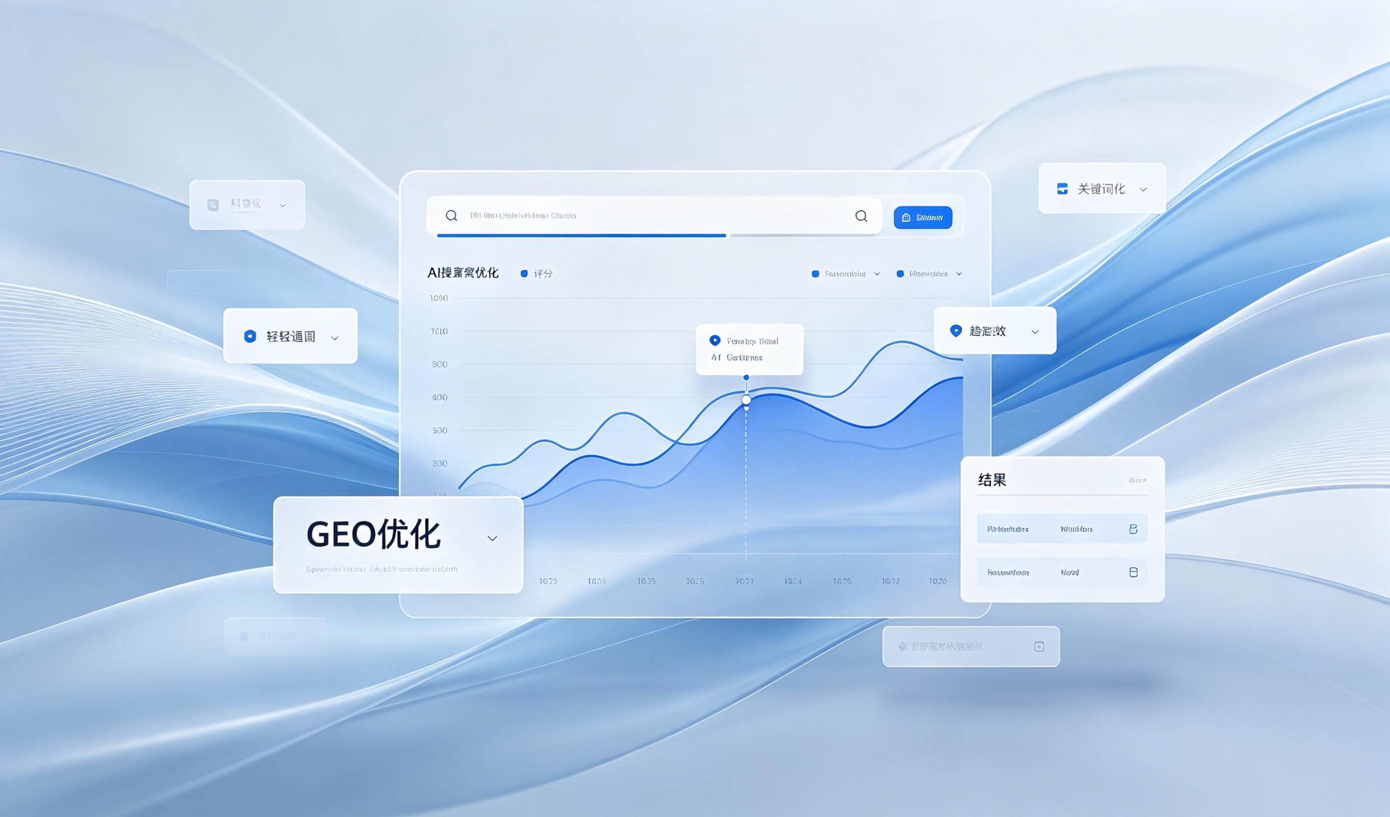 AI搜索优化-智能问答营销-GEO优化公司AI搜索优化全链路服务